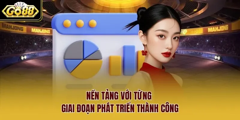 Nền tảng với từng giai đoạn phát triển thành công